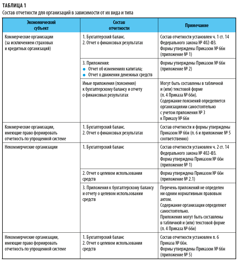 Электрическая печь SAWO CML-60Ni2-P